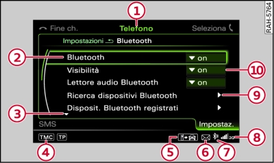 Impostazioni Telefono